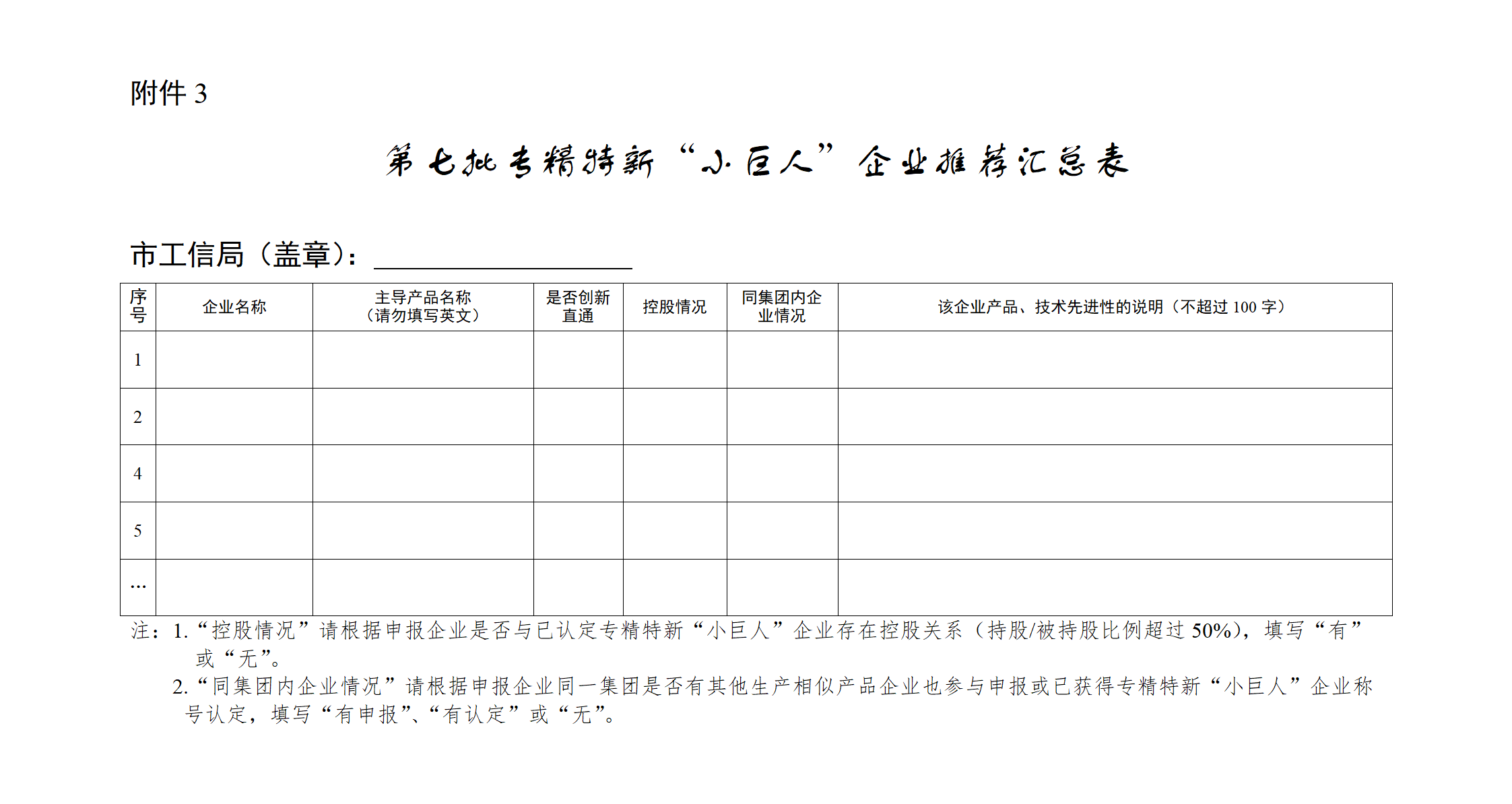 3.第七批专精特新“小巨人”企业推荐汇总表_01.png