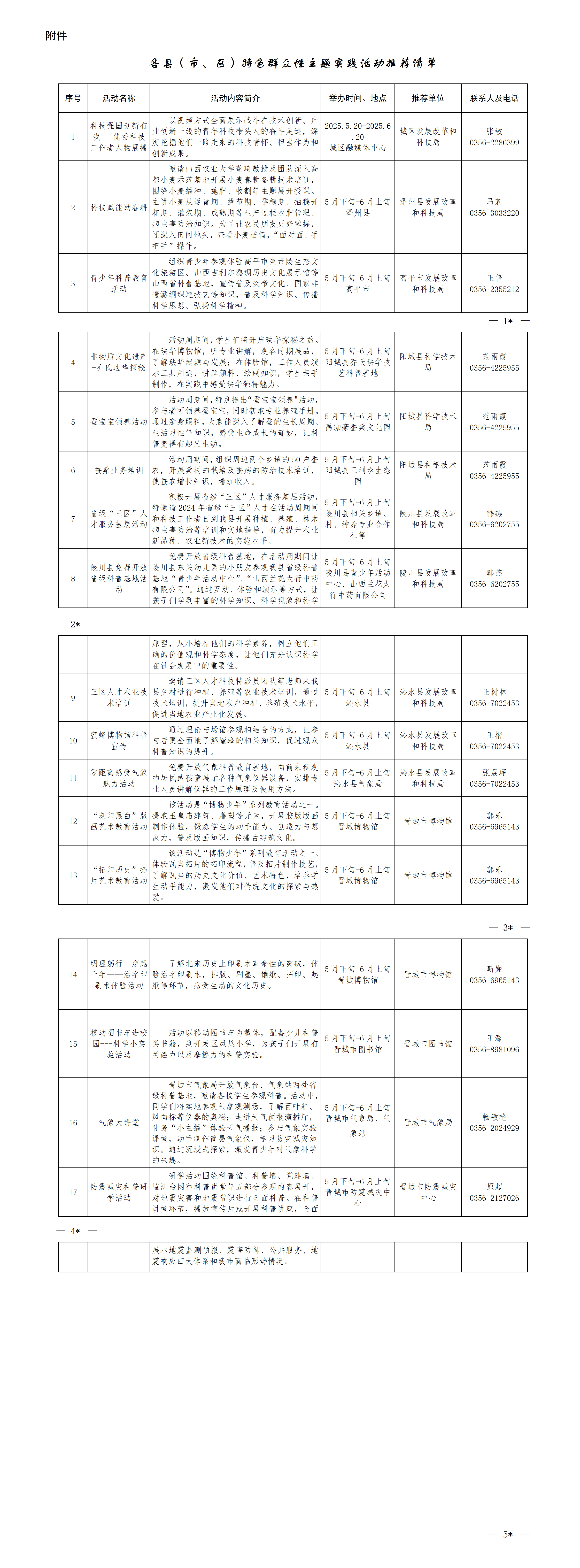 附件：各县（市、区）特色群众性主题实践活动推荐清单_01.png