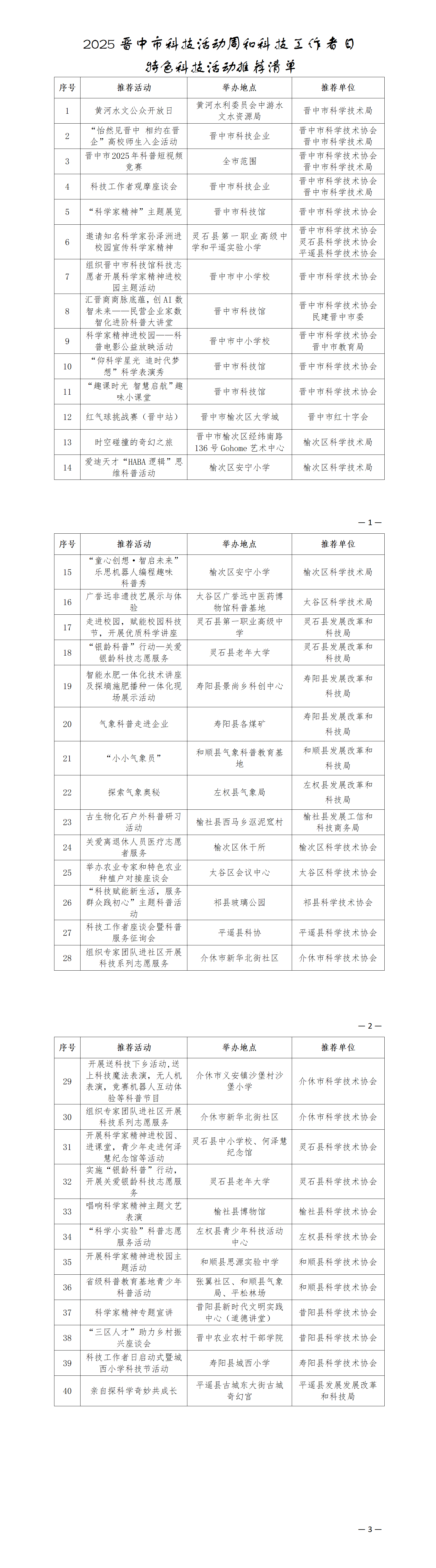 2. 2025年晋中市科技活动周和科技工作者日活动推荐清单_01.png