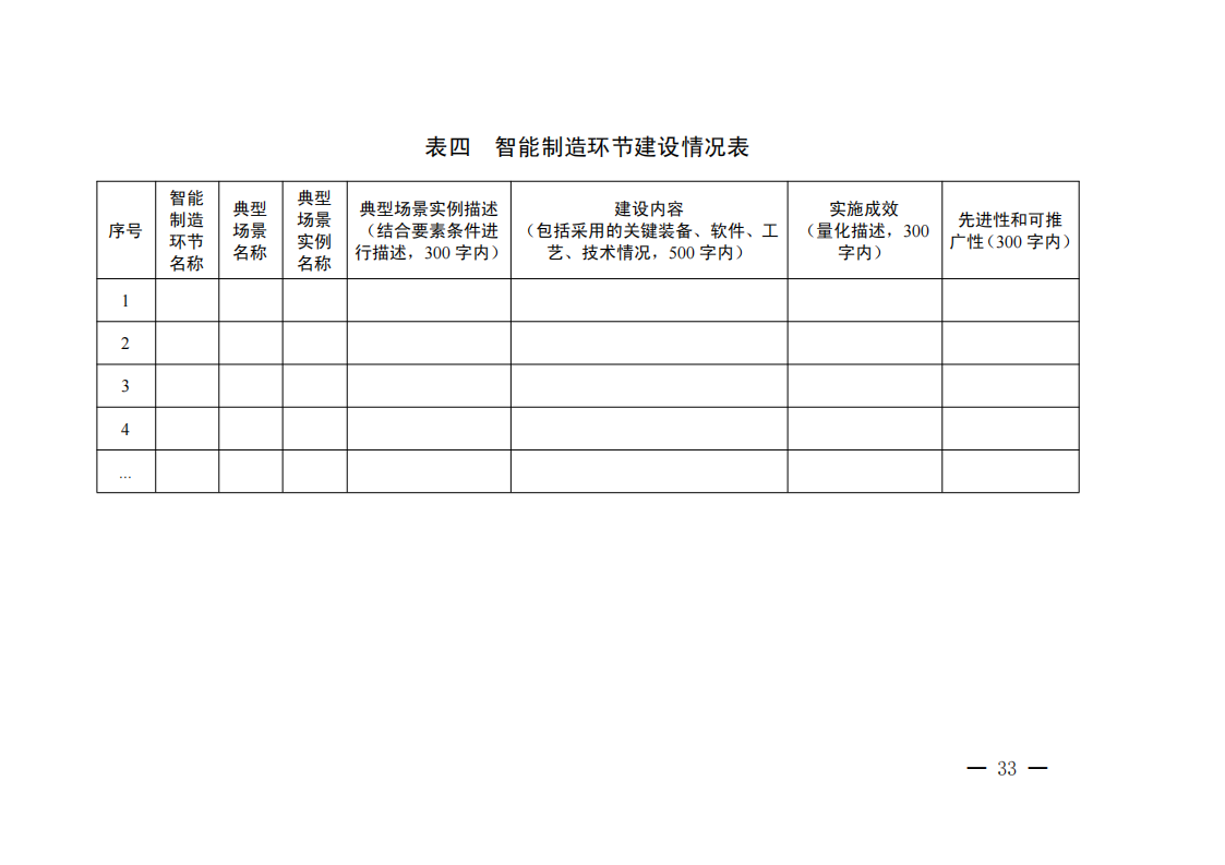山西省工业和信息化厅关于组织开展山西省技术改造专项资金项目申报工作的通知_00(4).png