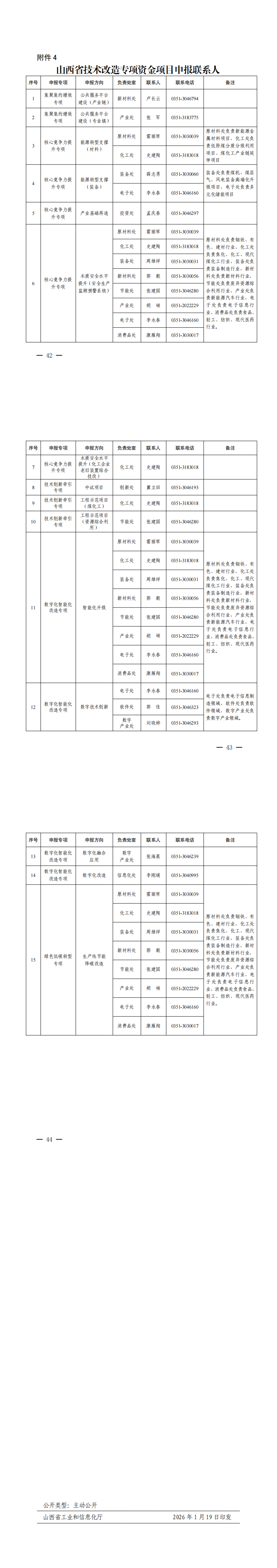 山西省工业和信息化厅关于组织开展山西省技术改造专项资金项目申报工作的通知_00(7).png