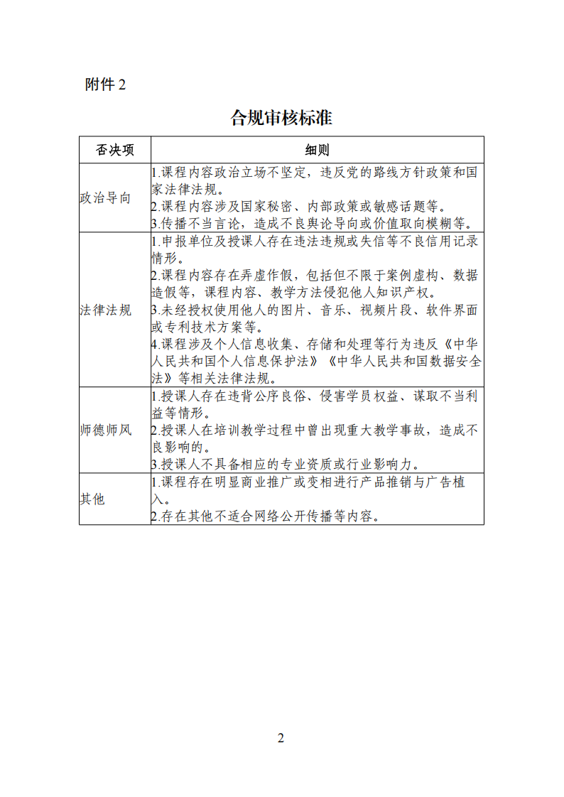 2.合规审核标准_00.png