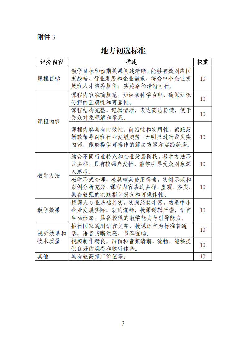 3.地方初选标准_00.png
