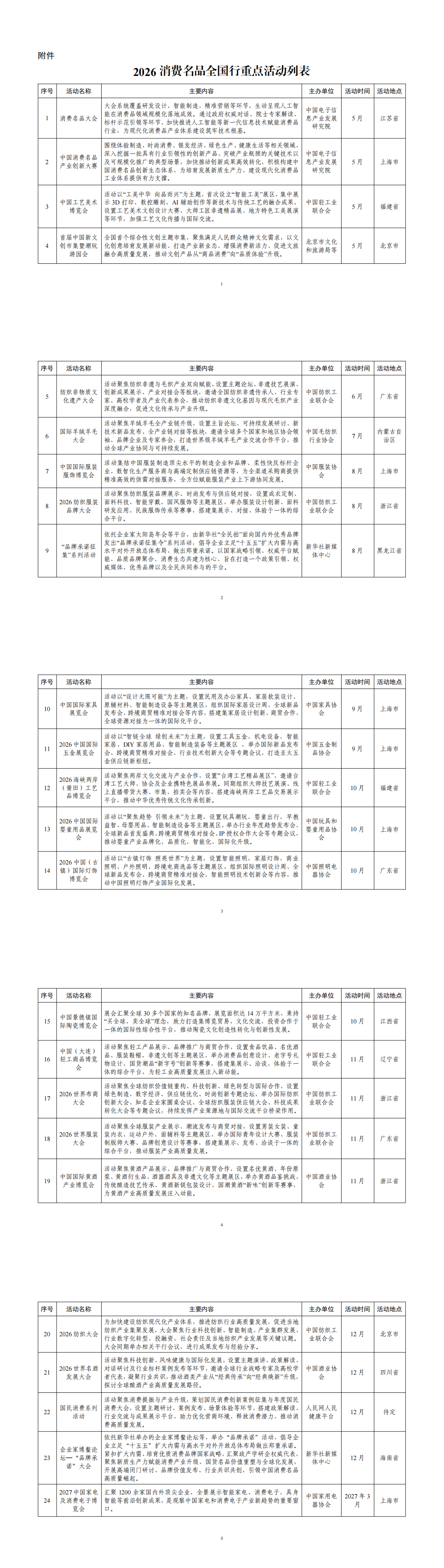 附件：2026消费名品全国行重点活动列表_00.png