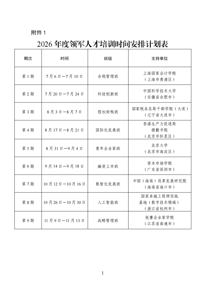 1.2026年度领军人才培训时间安排计划表_00.png