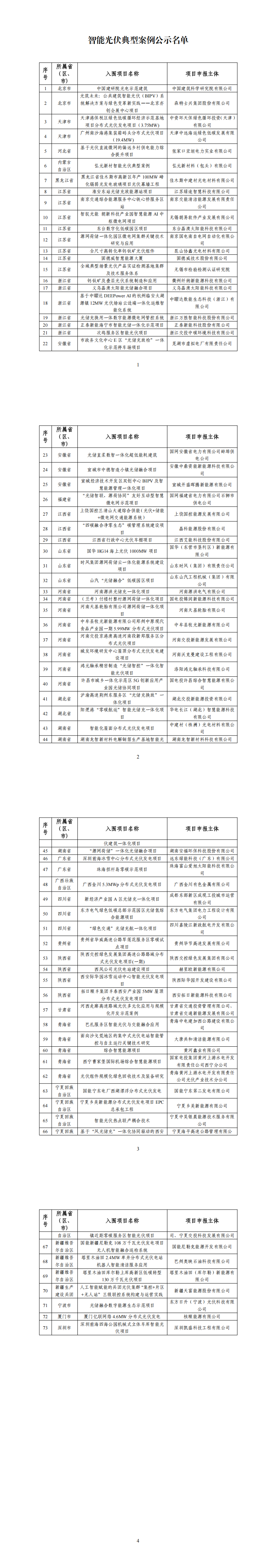 附件：智能光伏典型案例公示名单_00.png